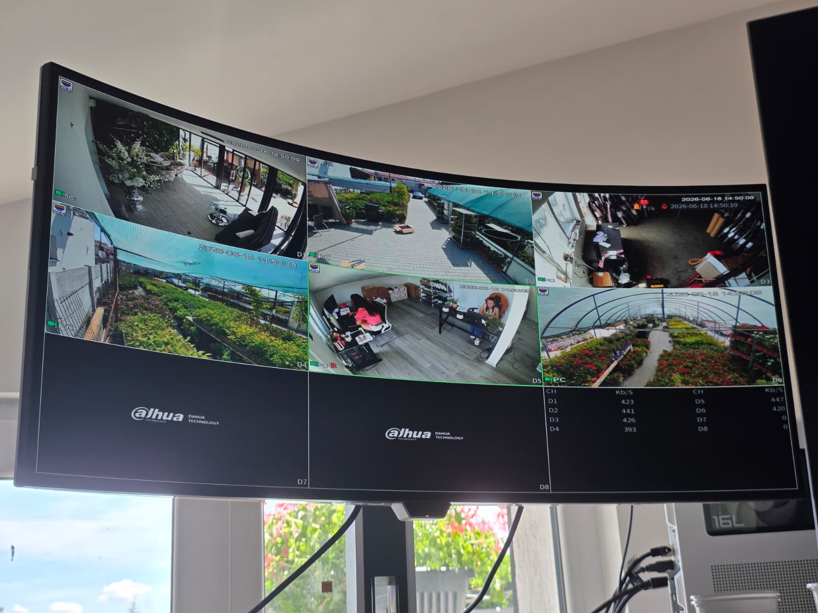 Monitor curbat cu vizualizare live pe 8 canale a camerelor Dahua instalate într-o florărie cu seră